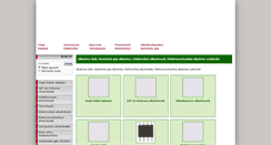 Desktop Screenshot of alkatreszbolt.hu